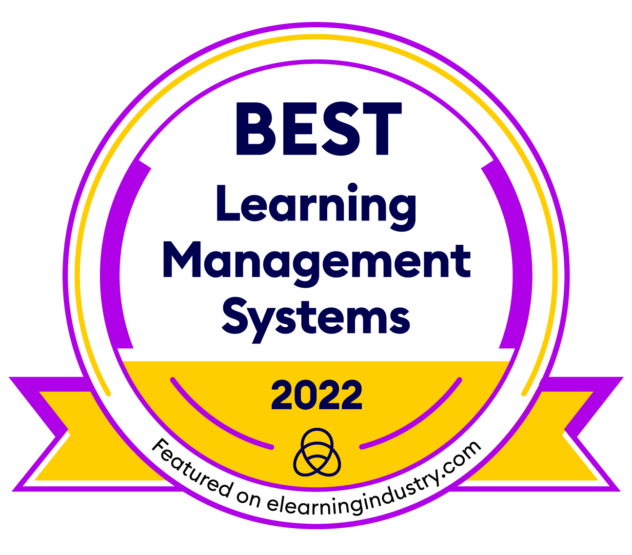 Best-Learning-Management-Systems-2022-1